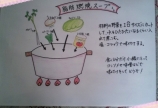 痩せるポイント=代謝を上げる!!
