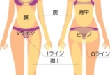 2周年キャンペーン①脱毛